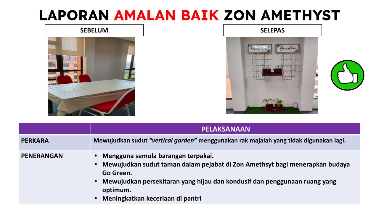 LAPORAN ZON AMETHYST AKTIVITI AMALAN HIJAU 4 OGOS 2023 LAMAN EKSA